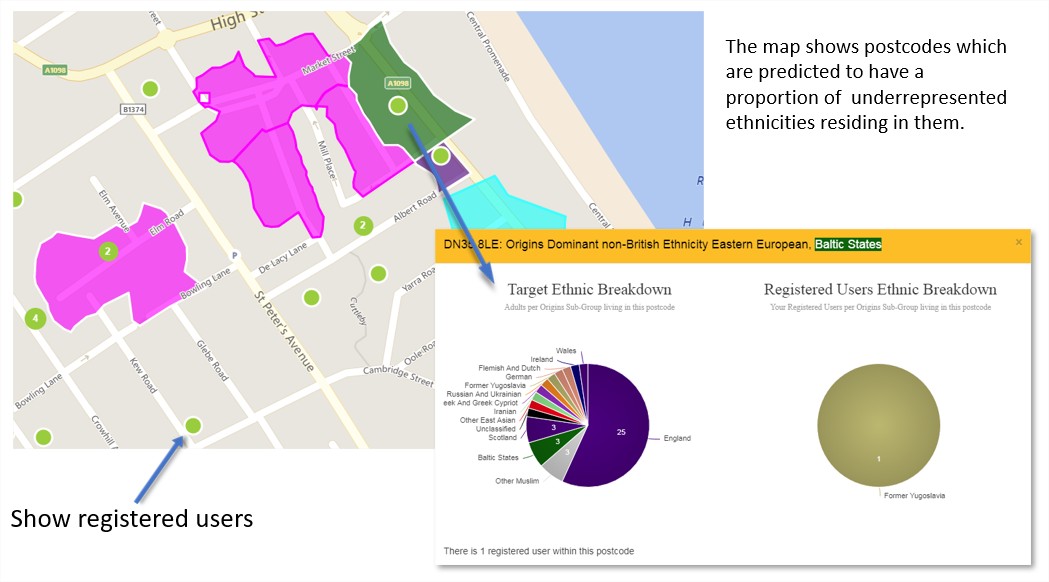 Planning which streets to target with Postcode maps